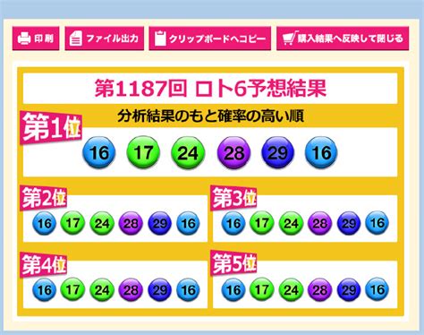 ロト7★ロト6★ミニロト★ナンバーズ 宝くじ予想研究所.